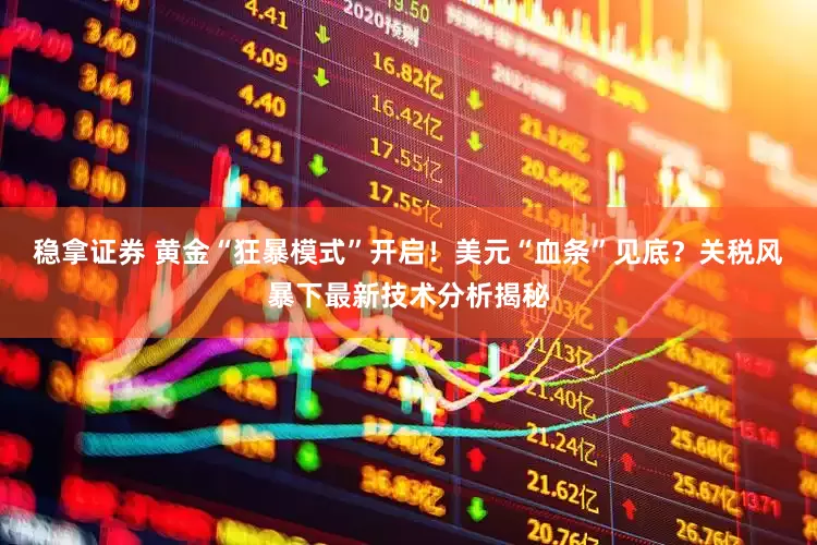 稳拿证券 黄金“狂暴模式”开启！美元“血条”见底？关税风暴下最新技术分析揭秘