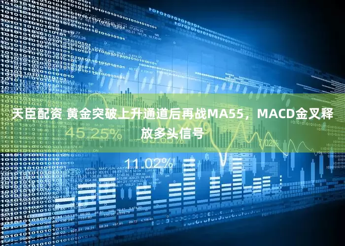 天臣配资 黄金突破上升通道后再战MA55，MACD金叉释放多头信号