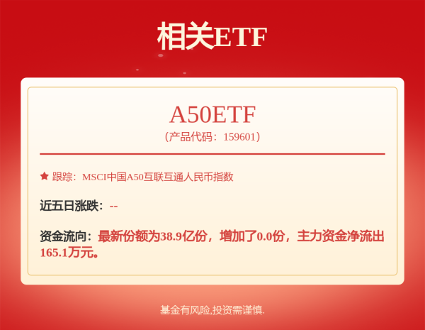 可盈配资 易方达安瑞短债债券型证券投资基金更新的招募说明书