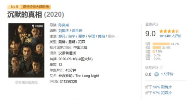亿米网 霍建华回归了，黄宗泽杀疯了，阚清子美翻了，《搏忆》开播就炸了
