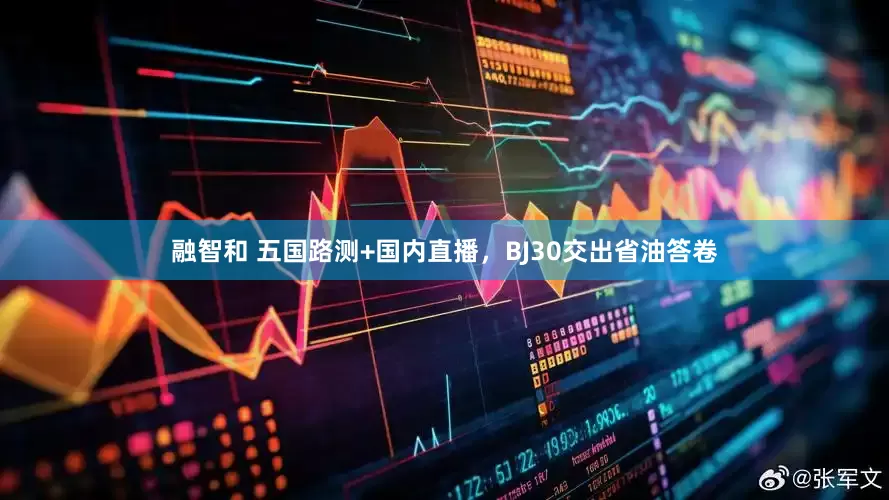 融智和 五国路测+国内直播，BJ30交出省油答卷